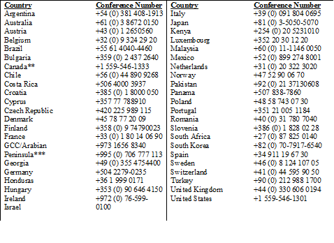 Conference times