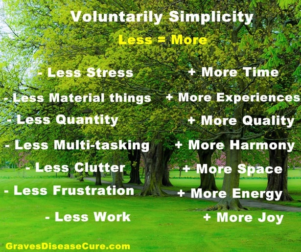 Voluntarily Simplicity