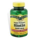 Biotin and Thyroid Hair Loss – Graves Disease Cure